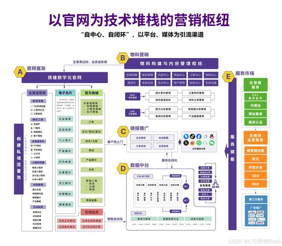 无需流量,共享智慧的云端之旅_探索无需流量的网站魅力 网站建设公司 无需流量,共享智慧的云端之旅_探索无需流量的网站魅力 无需流量,共享智慧的云端之旅_探索无需流量的网站魅力 网站建设公司