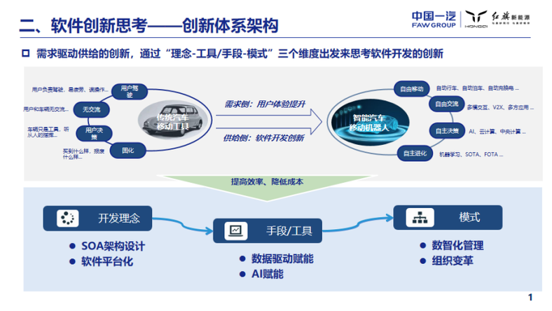 旧网站设计方法创新与优化,打造高效、便捷的数字平台 SEO关键词 旧网站设计方法创新与优化,打造高效、便捷的数字平台 旧网站设计方法创新与优化,打造高效、便捷的数字平台 SEO关键词
