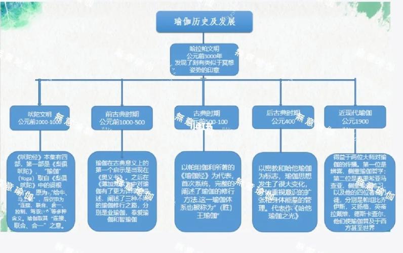 时间轴上的文明轨迹,从古至今的人类社会发展历程 网站建设公司 时间轴上的文明轨迹,从古至今的人类社会发展历程 时间轴上的文明轨迹,从古至今的人类社会发展历程 网站建设公司