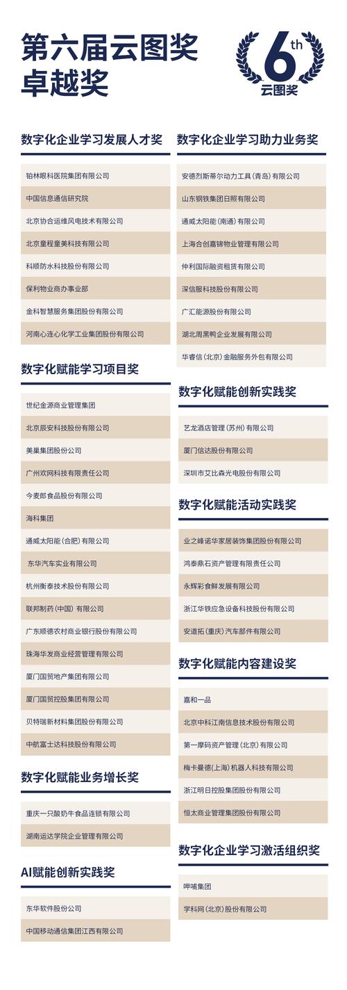 昆明网站设计师,创新驱动,打造卓越网络品牌 搜狗SEO 昆明网站设计师,创新驱动,打造卓越网络品牌 昆明网站设计师,创新驱动,打造卓越网络品牌 搜狗SEO