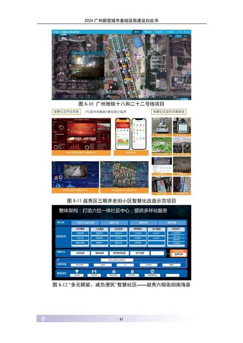 昌平区网站建设,打造区域信息化新标杆 昌平区网站建设,打造区域信息化新标杆 搜狗SEO