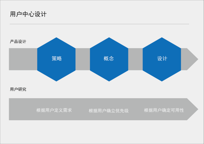 易什么网站搭建,打造个性化网站的黄金法则 神马SEO 易什么网站搭建,打造个性化网站的黄金法则 易什么网站搭建,打造个性化网站的黄金法则 神马SEO