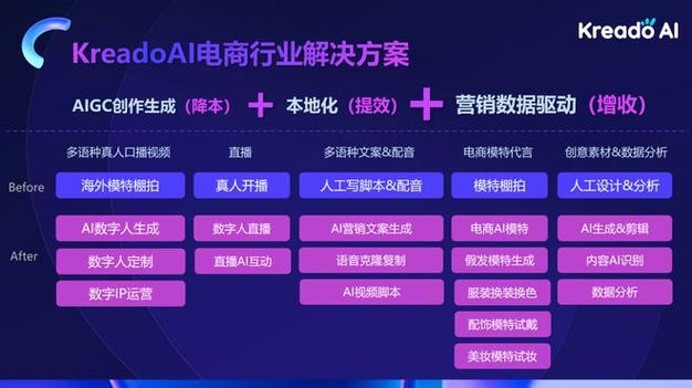 易接单设计网站,重塑设计行业合作新范式 必应SEO 易接单设计网站,重塑设计行业合作新范式 易接单设计网站,重塑设计行业合作新范式 必应SEO
