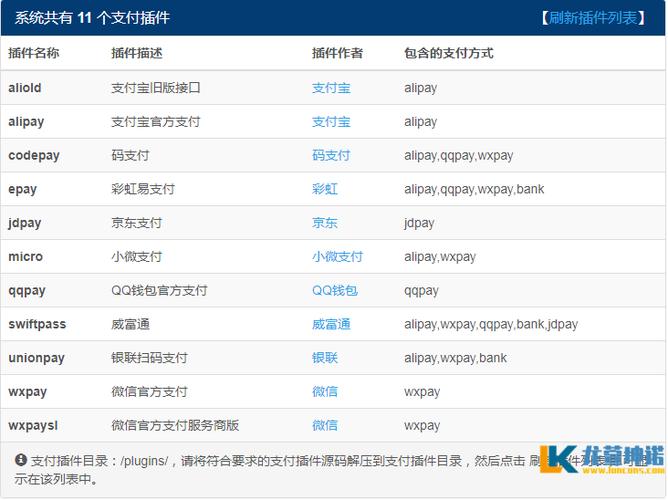 易支付网站搭建,打造高效便捷的在线支付生态 网站建设公司 易支付网站搭建,打造高效便捷的在线支付生态 易支付网站搭建,打造高效便捷的在线支付生态 网站建设公司