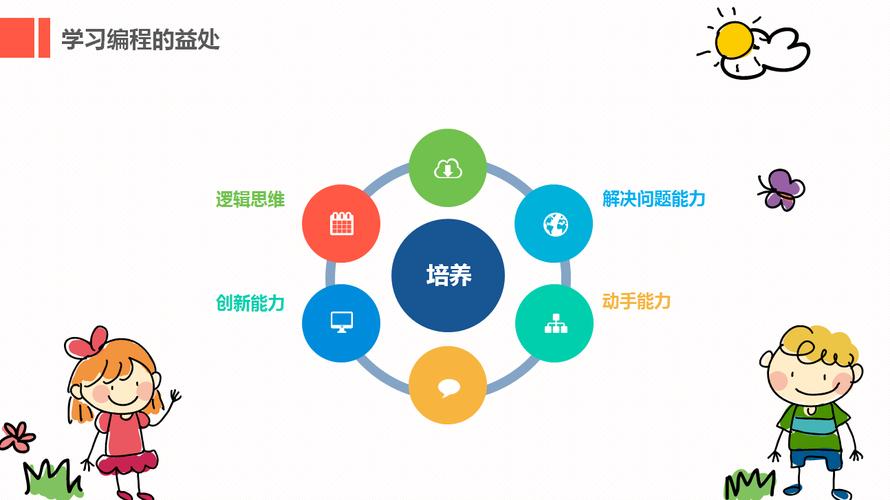 易编程设计网站,打造个性化编程学习平台,助力未来科技人才成长 SEO关键词 易编程设计网站,打造个性化编程学习平台,助力未来科技人才成长 易编程设计网站,打造个性化编程学习平台,助力未来科技人才成长 SEO关键词