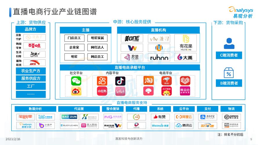 易观大数据,洞察行业脉搏,助力企业决策 SEO关键词 易观大数据,洞察行业脉搏,助力企业决策 易观大数据,洞察行业脉搏,助力企业决策 SEO关键词