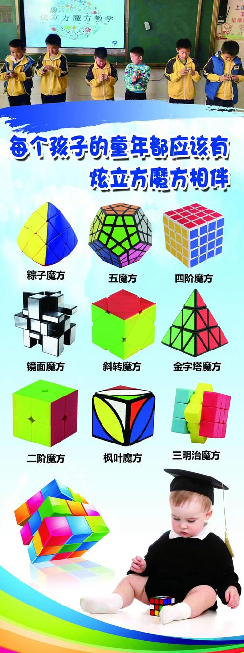 易课魔方,数字化时代下的教育创新典范 SEO关键词 易课魔方,数字化时代下的教育创新典范 易课魔方,数字化时代下的教育创新典范 SEO关键词