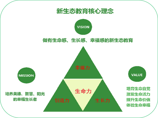 易课堂_引领教育创新,打造个性化学习新生态 必应SEO 易课堂_引领教育创新,打造个性化学习新生态 易课堂_引领教育创新,打造个性化学习新生态 必应SEO