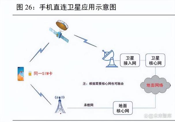 星座小程序,科技赋能,介绍星座奥秘 网站建设公司 星座小程序,科技赋能,介绍星座奥秘 星座小程序,科技赋能,介绍星座奥秘 网站建设公司