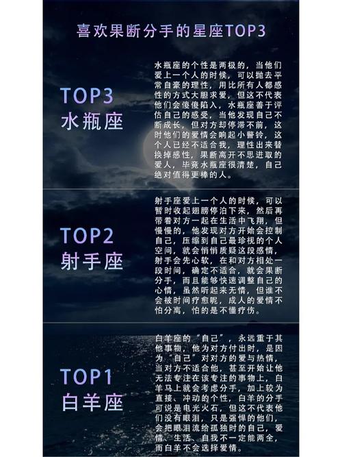 星座网站设计图分析,介绍个性与科技的完美融合 网站建设公司 星座网站设计图分析,介绍个性与科技的完美融合 星座网站设计图分析,介绍个性与科技的完美融合 网站建设公司