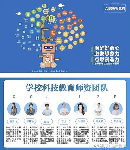 晓教学设计网站,助力教育创新,引领未来教育变革 搜狗SEO 晓教学设计网站,助力教育创新,引领未来教育变革 晓教学设计网站,助力教育创新,引领未来教育变革 搜狗SEO