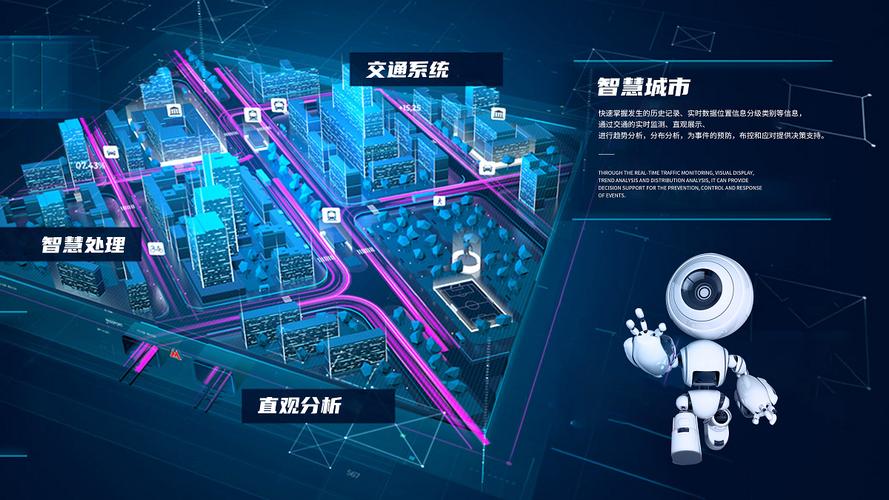 智慧城市新纪元,地图技术助力未来生活 智慧城市新纪元,地图技术助力未来生活 神马SEO
