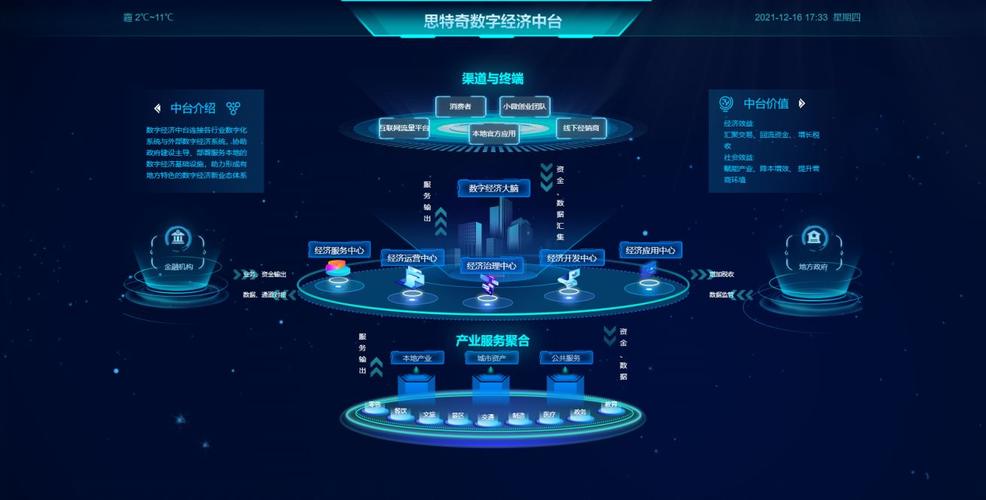 智慧赋能，构建未来_探析网站设计在数字化时代的重要性 智慧赋能，构建未来_探析网站设计在数字化时代的重要性 搜狗SEO