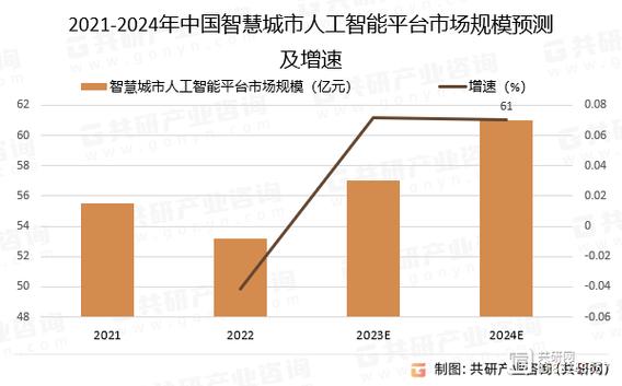 智慧赋能,共筑未来,住房网站设计之趋势分析 网站建设公司 智慧赋能,共筑未来,住房网站设计之趋势分析 智慧赋能,共筑未来,住房网站设计之趋势分析 网站建设公司