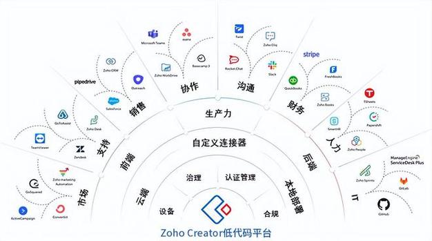 智能买米程序,科技赋能日常生活的创新方法 百度SEO 智能买米程序,科技赋能日常生活的创新方法 智能买米程序,科技赋能日常生活的创新方法 百度SEO