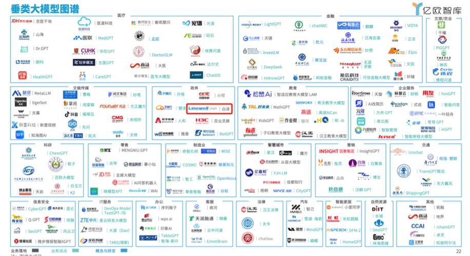 智能化网站搭建,构建未来商业的新引擎 搜狗SEO 智能化网站搭建,构建未来商业的新引擎 智能化网站搭建,构建未来商业的新引擎 搜狗SEO