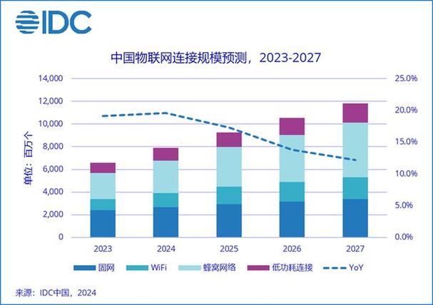 智能化网站设计的未来趋势与挑战 必应SEO 智能化网站设计的未来趋势与挑战 智能化网站设计的未来趋势与挑战 必应SEO