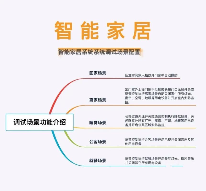 智能家居时代,设计癖家居网站引领潮流,打造智慧生活新体验 必应SEO 智能家居时代,设计癖家居网站引领潮流,打造智慧生活新体验 智能家居时代,设计癖家居网站引领潮流,打造智慧生活新体验 必应SEO