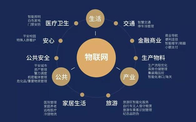 智能时代下的网站设计,创新与变革的完美融合 搜狗SEO 智能时代下的网站设计,创新与变革的完美融合 智能时代下的网站设计,创新与变革的完美融合 搜狗SEO