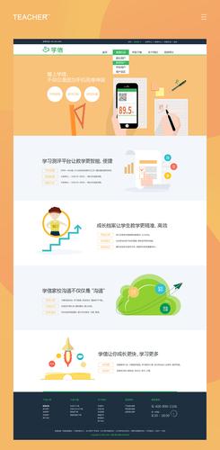 智能科技助力教育变革,手机网站模板的革新之路 网站建设公司 智能科技助力教育变革,手机网站模板的革新之路 智能科技助力教育变革,手机网站模板的革新之路 网站建设公司