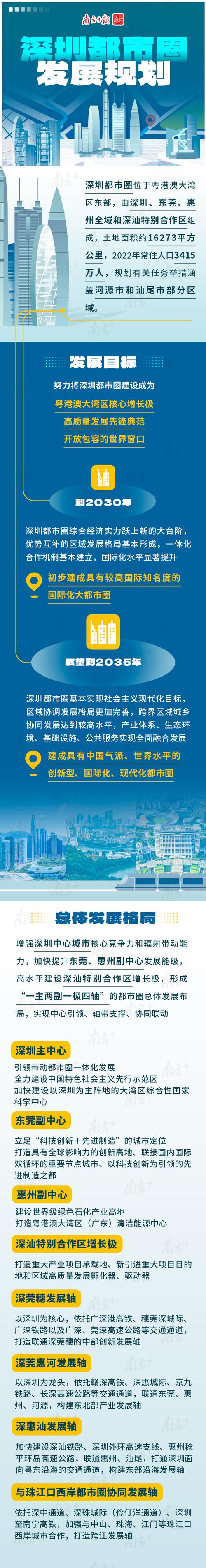 曲靖市网站设计,打造现代化城市门户的典范 网站建设公司 曲靖市网站设计,打造现代化城市门户的典范 曲靖市网站设计,打造现代化城市门户的典范 网站建设公司