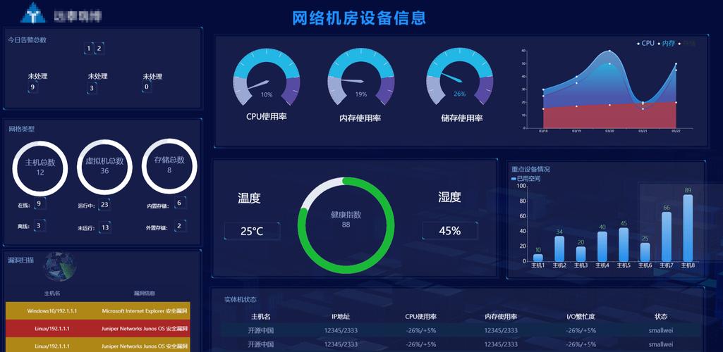 最优化程序,驱动未来决策的智能引擎 百度SEO 最优化程序,驱动未来决策的智能引擎 最优化程序,驱动未来决策的智能引擎 百度SEO