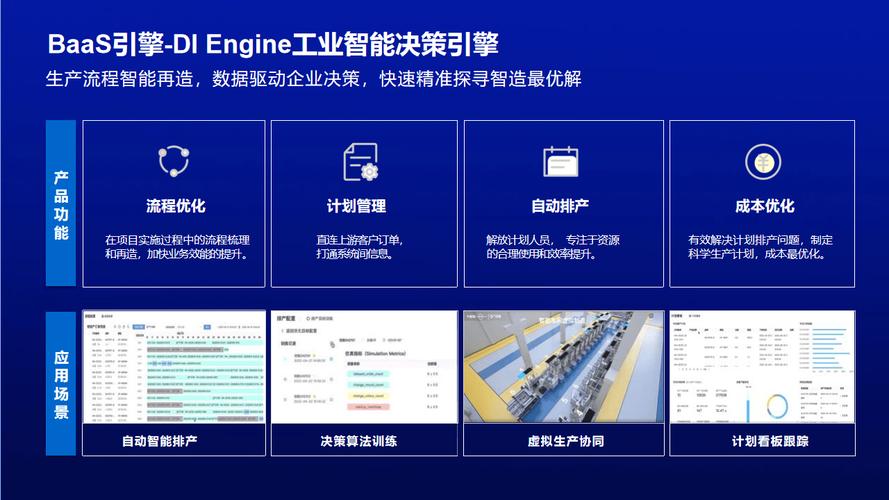 服务器租用,开启企业数字化转型新篇章 必应SEO 服务器租用,开启企业数字化转型新篇章 服务器租用,开启企业数字化转型新篇章 必应SEO