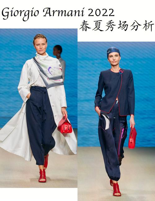 服装设计师的数字舞台,介绍时尚行业的未来趋势 SEO关键词 服装设计师的数字舞台,介绍时尚行业的未来趋势 服装设计师的数字舞台,介绍时尚行业的未来趋势 SEO关键词