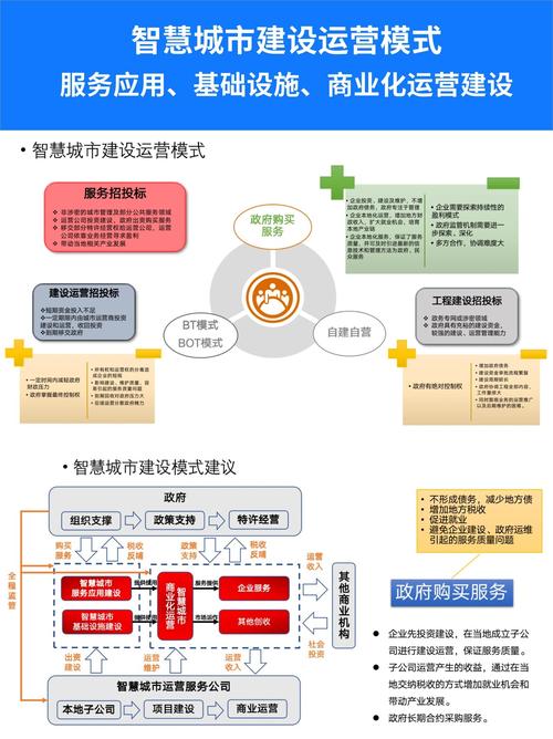 朝阳市网站建设,创新驱动,打造智慧城市新名片 SEO关键词 朝阳市网站建设,创新驱动,打造智慧城市新名片 朝阳市网站建设,创新驱动,打造智慧城市新名片 SEO关键词