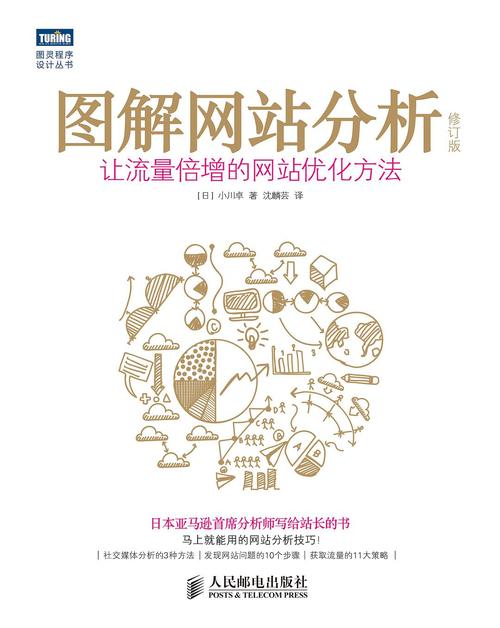 期刊网站设计图分析,现代信息传播的视觉艺术与用户体验 搜狗SEO 期刊网站设计图分析,现代信息传播的视觉艺术与用户体验 期刊网站设计图分析,现代信息传播的视觉艺术与用户体验 搜狗SEO