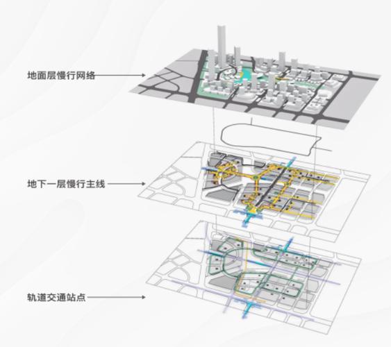 未来出行蓝图,交通网站设计图分析与展望 SEO关键词 未来出行蓝图,交通网站设计图分析与展望 未来出行蓝图,交通网站设计图分析与展望 SEO关键词
