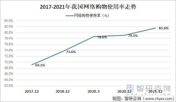 未来已来,分析网站建设效果图背后的趋势与价值 神马SEO 未来已来,分析网站建设效果图背后的趋势与价值 未来已来,分析网站建设效果图背后的趋势与价值 神马SEO