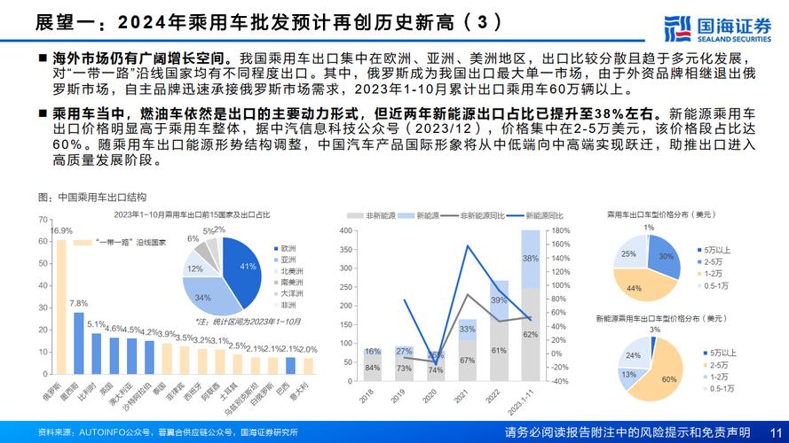 未来网站发展趋势,智能化、个性化与全球化 SEO关键词 未来网站发展趋势,智能化、个性化与全球化 未来网站发展趋势,智能化、个性化与全球化 SEO关键词