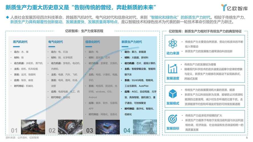 未来网站设计的五大趋势,引领数字世界的变革 搜狗SEO 未来网站设计的五大趋势,引领数字世界的变革 未来网站设计的五大趋势,引领数字世界的变革 搜狗SEO