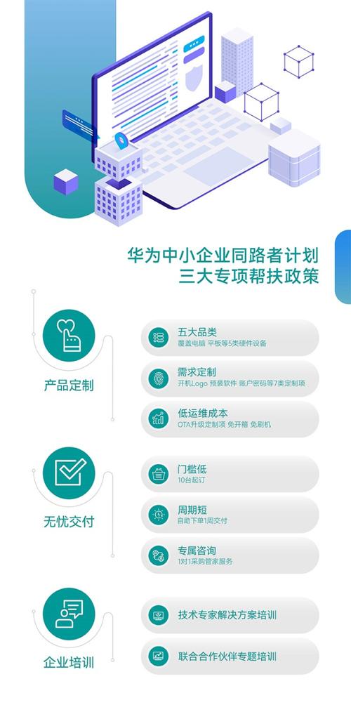 本地网站搭建包,助力中小企业高效构建线上平台 神马SEO 本地网站搭建包,助力中小企业高效构建线上平台 本地网站搭建包,助力中小企业高效构建线上平台 神马SEO