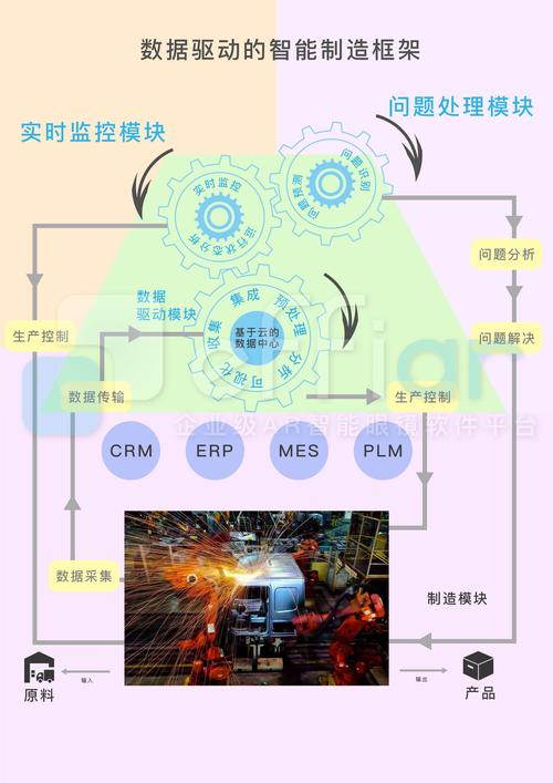 机械厂程序代码,创新驱动,智能制造的未来之路 网站建设公司 机械厂程序代码,创新驱动,智能制造的未来之路 机械厂程序代码,创新驱动,智能制造的未来之路 网站建设公司