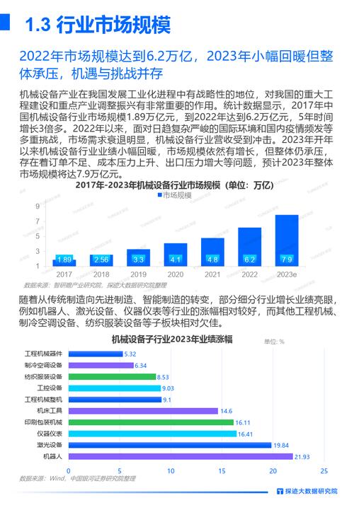 机械设计在现代工业发展中的重要作用及未来趋势 必应SEO 机械设计在现代工业发展中的重要作用及未来趋势 机械设计在现代工业发展中的重要作用及未来趋势 必应SEO