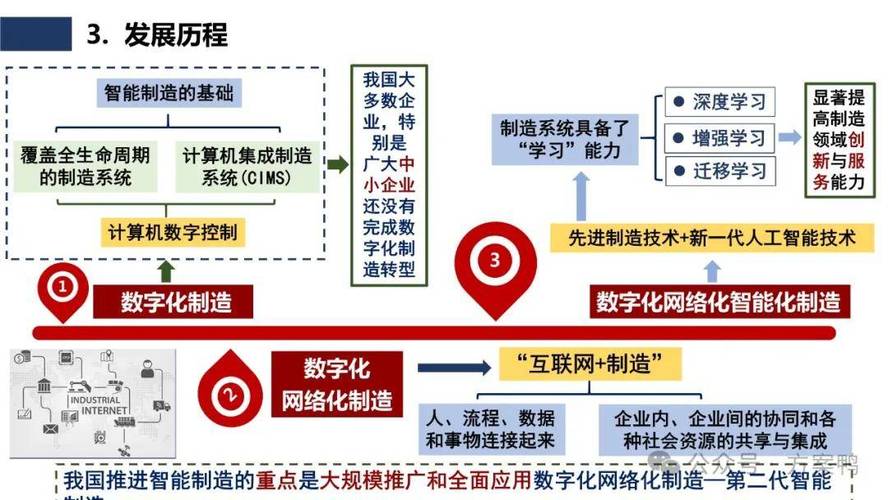 机械设计师在智能制造时代的重要性与未来展望 搜狗SEO 机械设计师在智能制造时代的重要性与未来展望 机械设计师在智能制造时代的重要性与未来展望 搜狗SEO