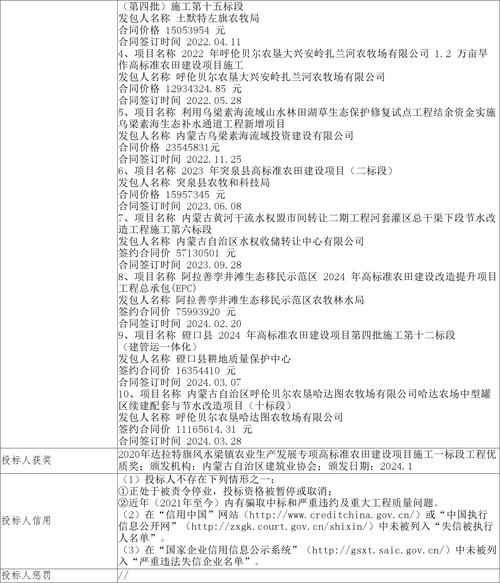 杭锦旗网站,智慧城市建设的缩影与启示 网站建设公司 杭锦旗网站,智慧城市建设的缩影与启示 杭锦旗网站,智慧城市建设的缩影与启示 网站建设公司