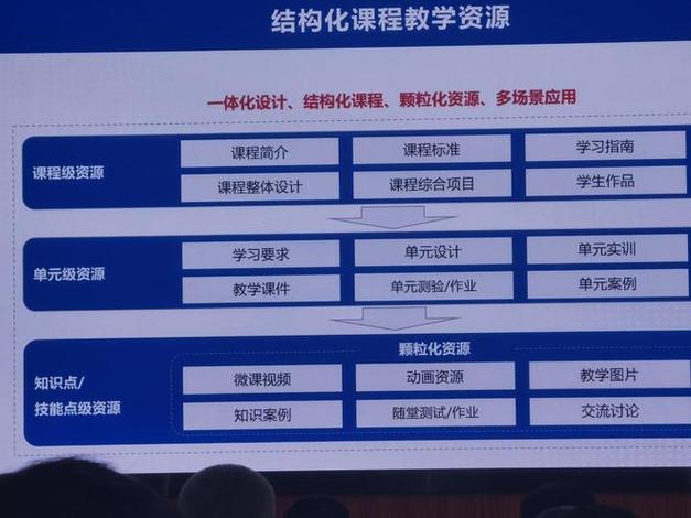 板书设计的网站,创新教学工具,助力教育现代化 搜狗SEO 板书设计的网站,创新教学工具,助力教育现代化 板书设计的网站,创新教学工具,助力教育现代化 搜狗SEO