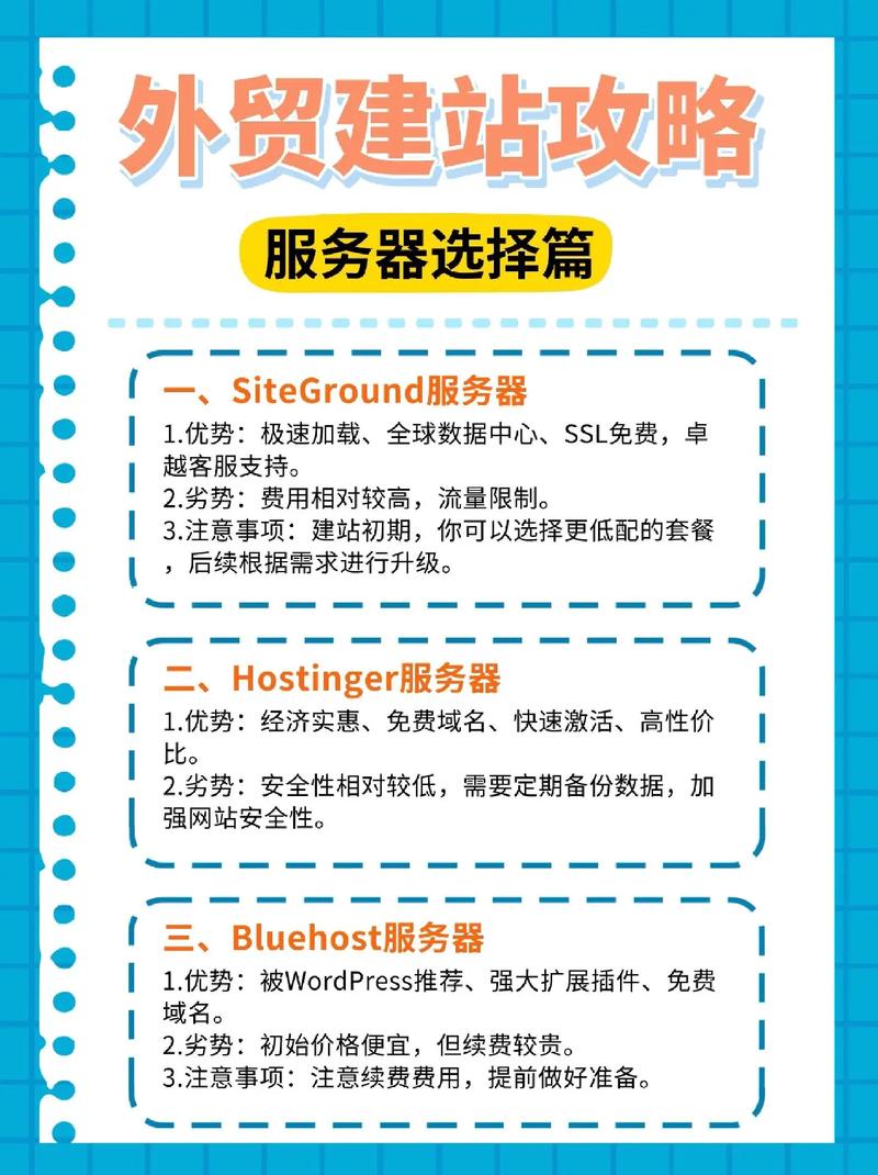 构建专属网站,选择合适服务器的攻略指南 必应SEO 构建专属网站,选择合适服务器的攻略指南 构建专属网站,选择合适服务器的攻略指南 必应SEO