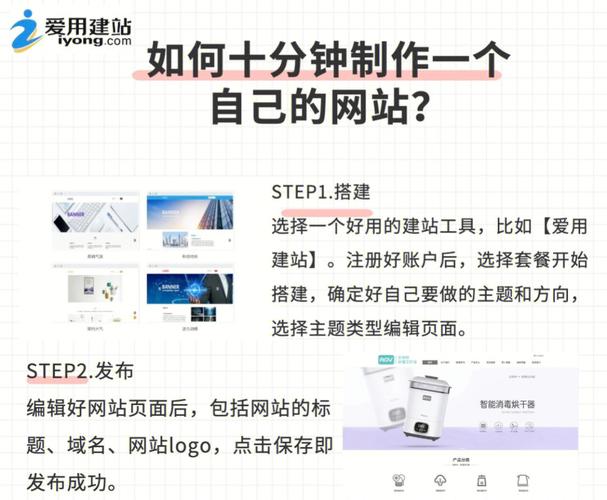 构建优质网站,步骤与方法指南 必应SEO 构建优质网站,步骤与方法指南 构建优质网站,步骤与方法指南 必应SEO