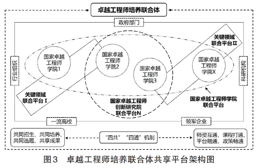 构建卓越平台,从规划到方法的关键步骤 百度SEO 构建卓越平台,从规划到方法的关键步骤 构建卓越平台,从规划到方法的关键步骤 百度SEO