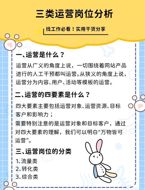 构建卓越网站的五大要素,从策划到运营 网站建设公司 构建卓越网站的五大要素,从策划到运营 构建卓越网站的五大要素,从策划到运营 网站建设公司