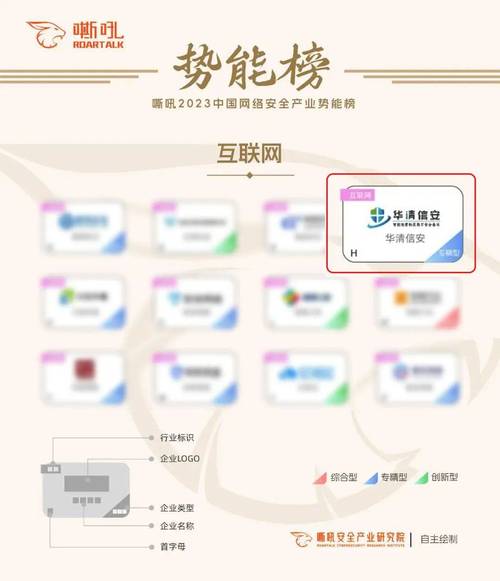 构建卓越网络基石_专业建站网络公司的崛起与价值 百度SEO 构建卓越网络基石_专业建站网络公司的崛起与价值 构建卓越网络基石_专业建站网络公司的崛起与价值 百度SEO