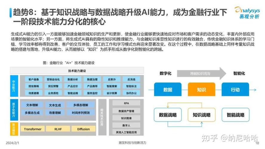 构建堵大小网站,融合创新与技术的未来趋势 SEO关键词 构建堵大小网站,融合创新与技术的未来趋势 构建堵大小网站,融合创新与技术的未来趋势 SEO关键词