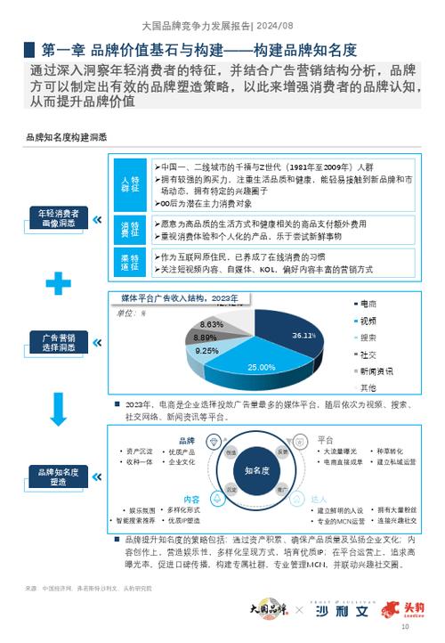 构建官方网站,品牌形象的基石,企业发展的助推器 百度SEO 构建官方网站,品牌形象的基石,企业发展的助推器 构建官方网站,品牌形象的基石,企业发展的助推器 百度SEO