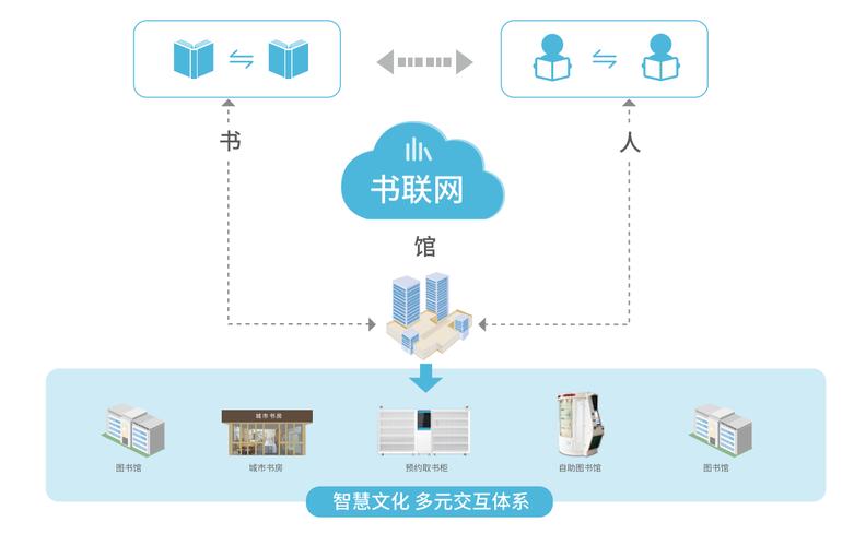 构建小说网站,打造数字阅读新天地 网站建设公司 构建小说网站,打造数字阅读新天地 构建小说网站,打造数字阅读新天地 网站建设公司