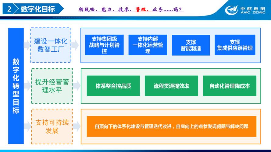 构建数字世界,网站建设的五大优势 搜狗SEO 构建数字世界,网站建设的五大优势 构建数字世界,网站建设的五大优势 搜狗SEO