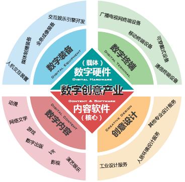 构建数字未来,探索我国e网站建设的创新与方法 百度SEO 构建数字未来,探索我国e网站建设的创新与方法 构建数字未来,探索我国e网站建设的创新与方法 百度SEO